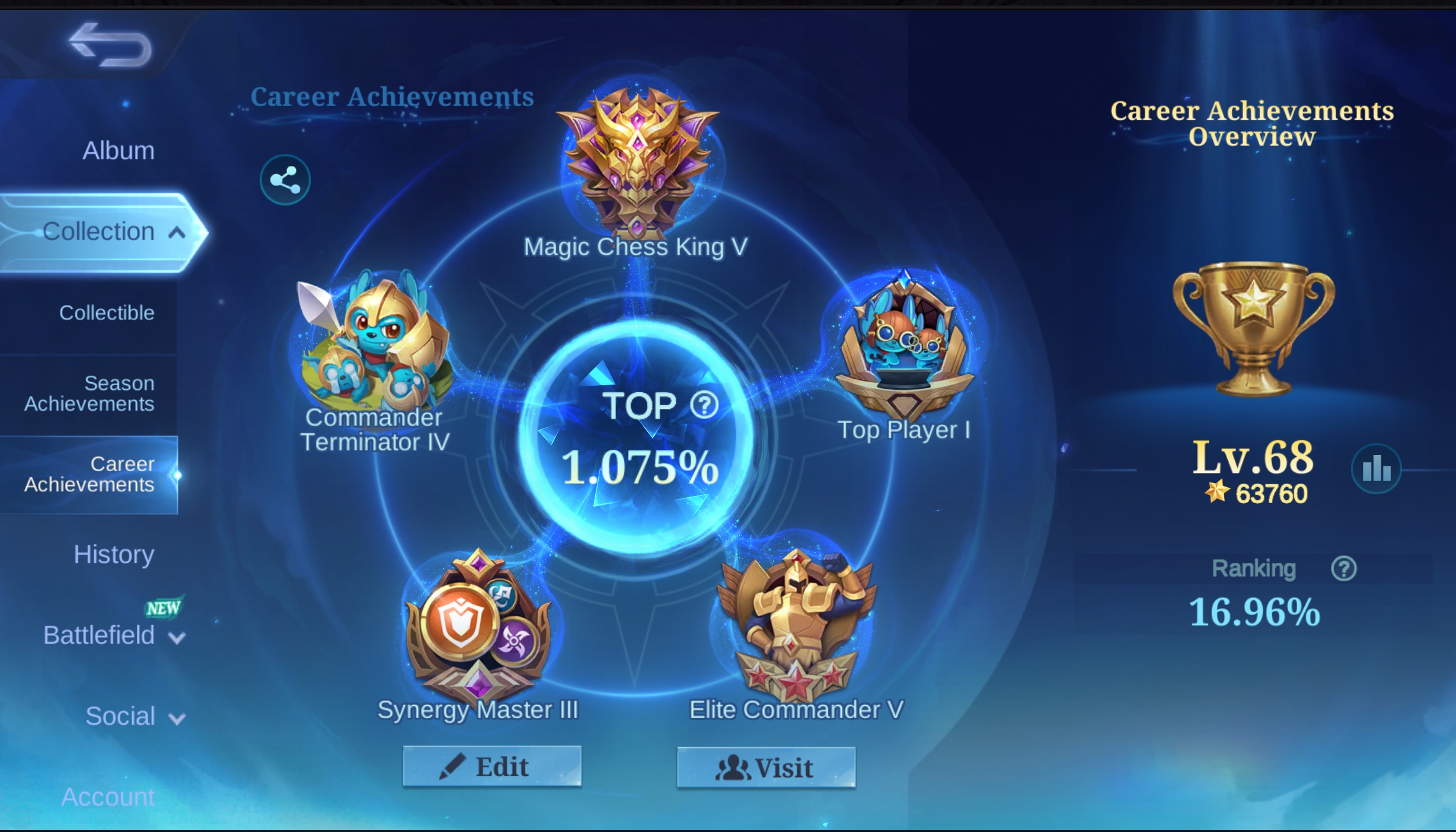 Gallery 1 background